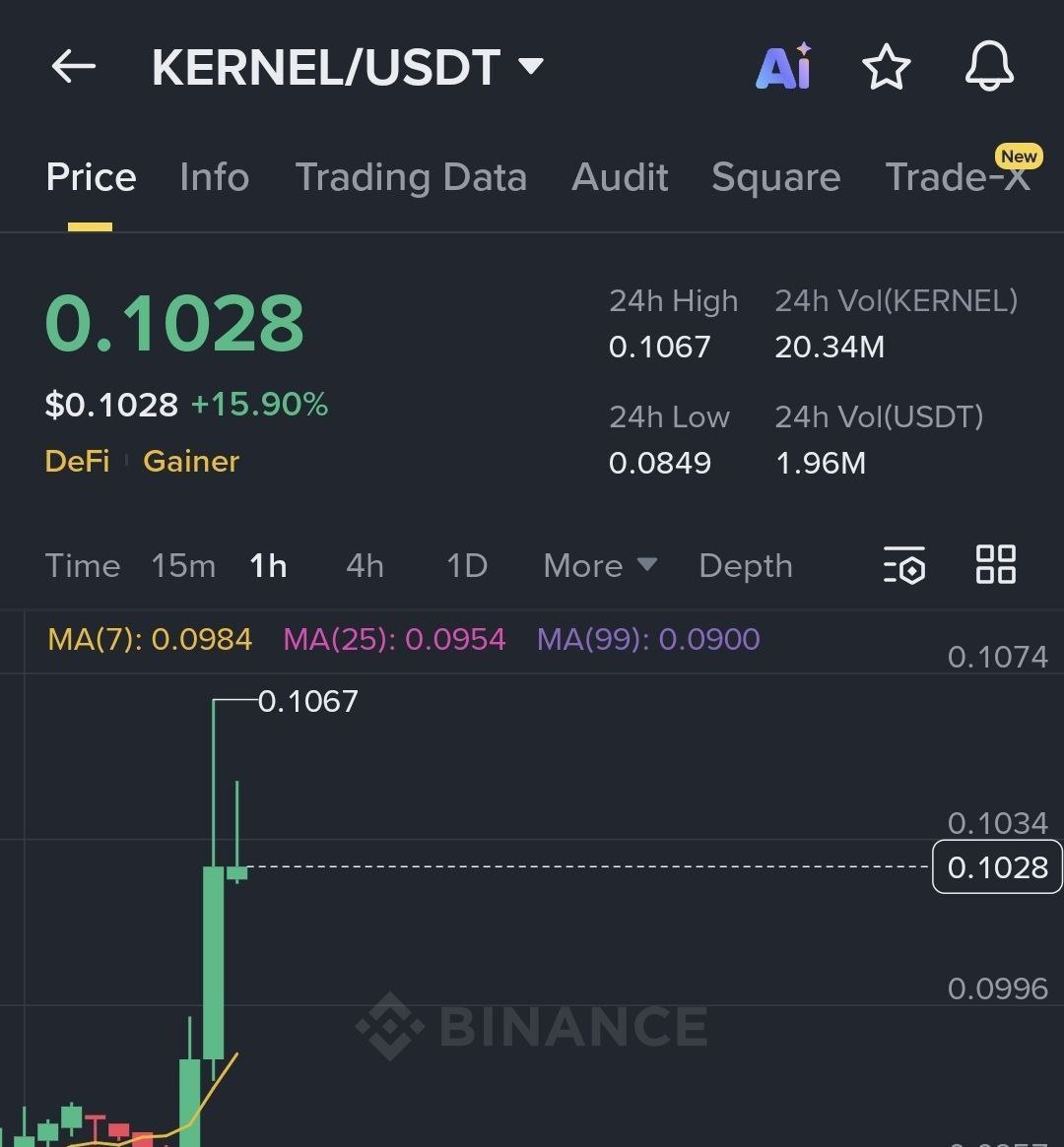Kernel
Join premium for free 👇 
t.me/+zUA4lsH3BAYxM…

$doge $not $pepe $inj $bnb $ada $sol $forex $crypto $xrp $trx $neiro $sats $shib $ltc $sui $people $trump $wct $syrup $lqty $ray $bome $ray $usual $ordi $gmx $cvc $gun $egld $rif $jto  $magic $flm $xvs $w $ai $ar $rez $tur