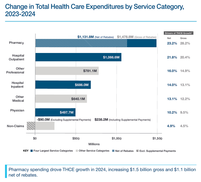 Massachusetts Association of Health Plans tweet media