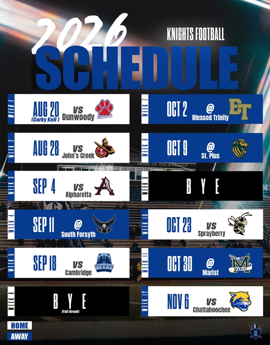 Centennial Football tweet media