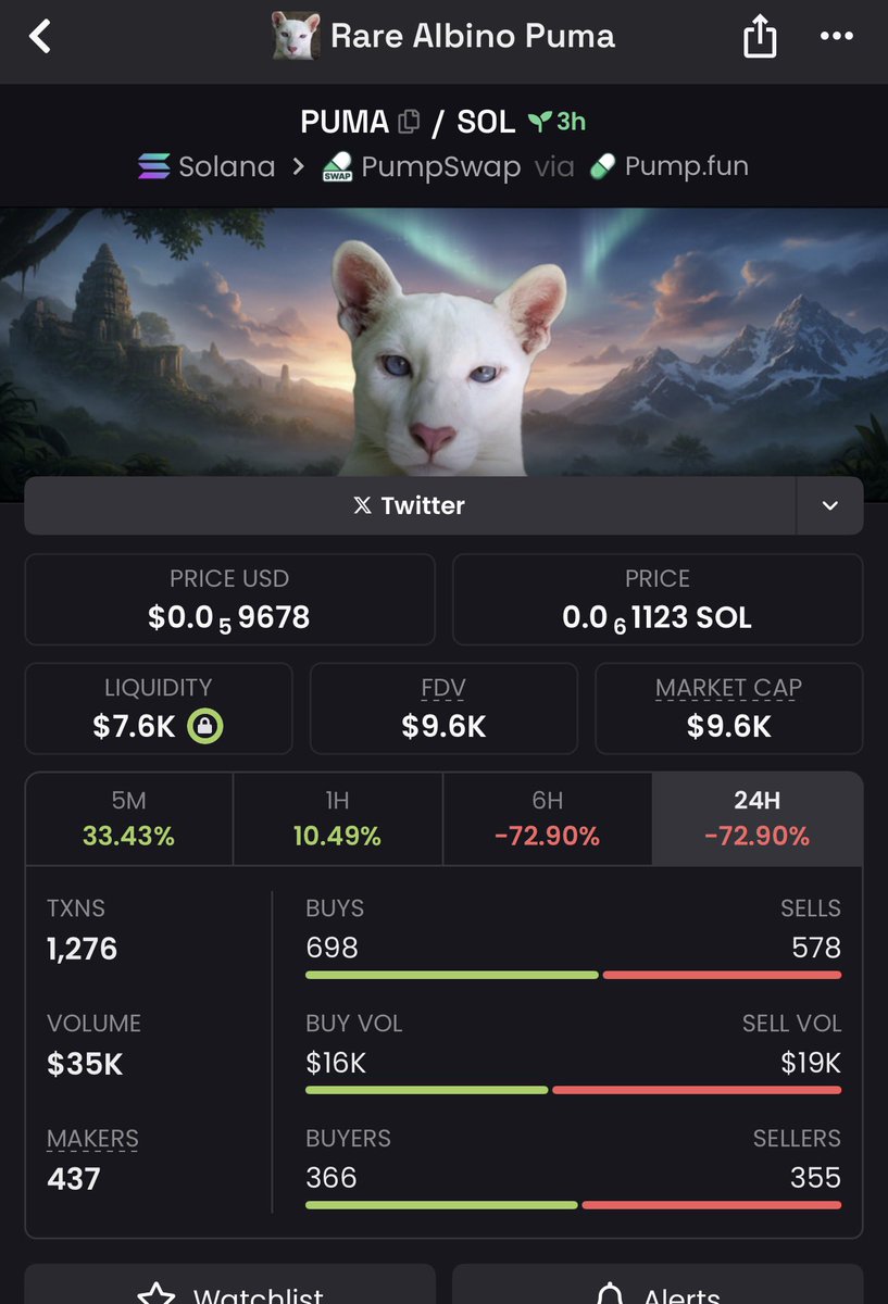 RARE ALBINO $PUMA

SUPER EARLY

THIS WILL GO 1000x from here

GrmqQdg2KYMcdD1HuZAPfjZ69e2He1441Qijr2LNpump