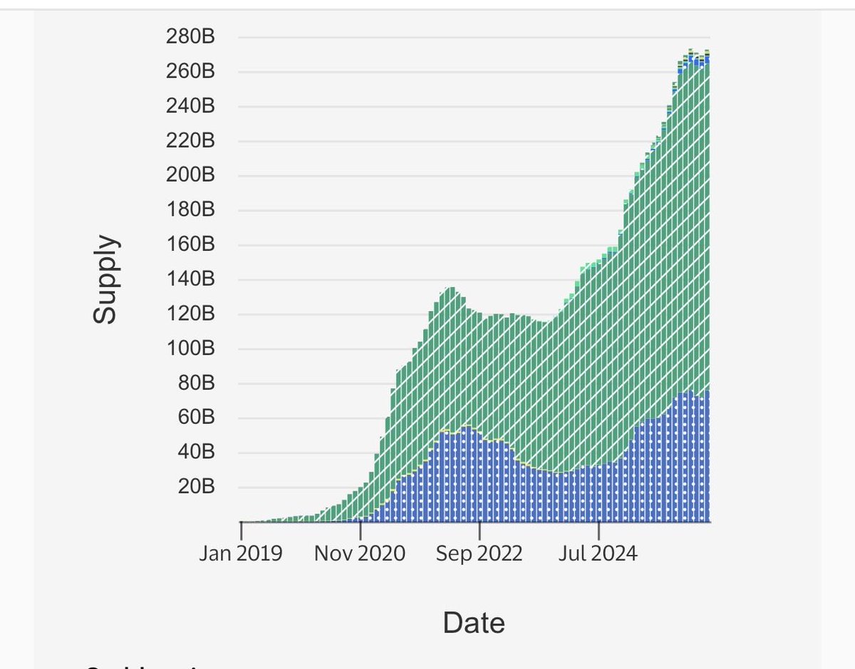Zach Abrams tweet media