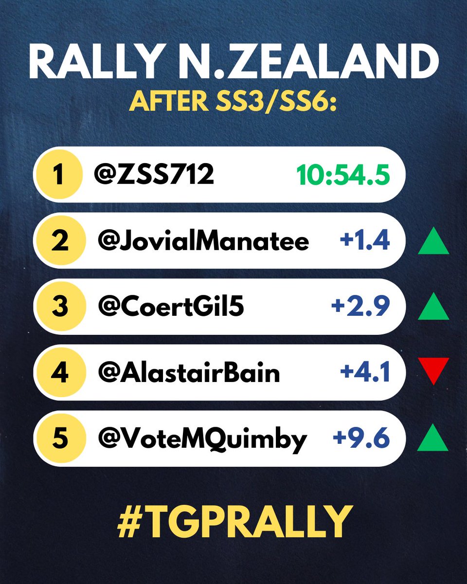 TGP Series 🎮 tweet media