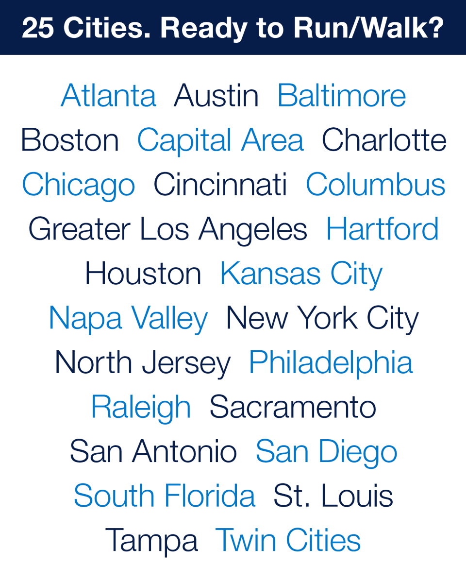 ZERO Prostate Cancer tweet media