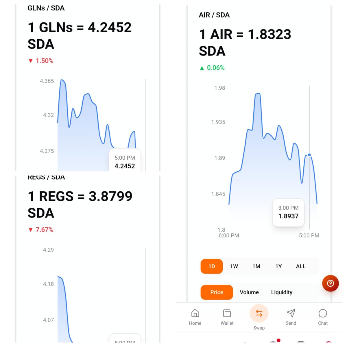 $GSML $AILP & $AMHS powered by $SidraChain tweet media