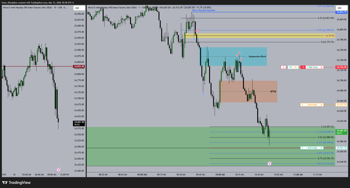 Disciplined_trader tweet media