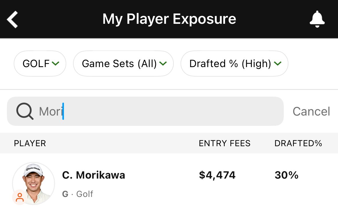 Percsalert tweet media