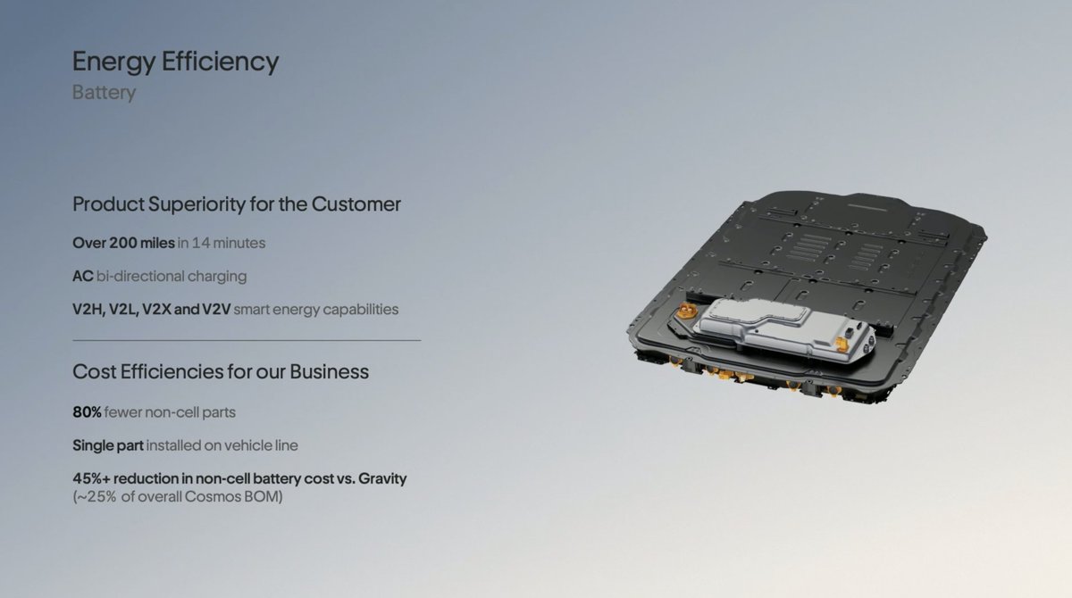 Sawyer Merritt tweet media