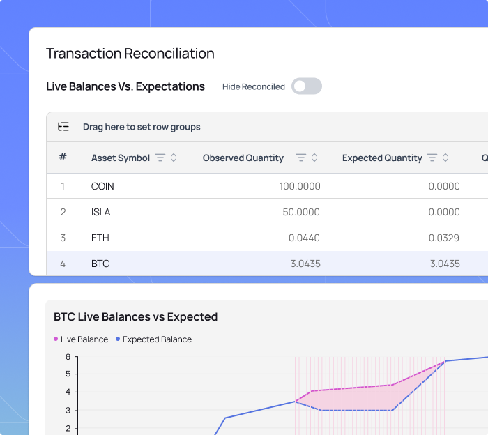 Blueprint tweet media
