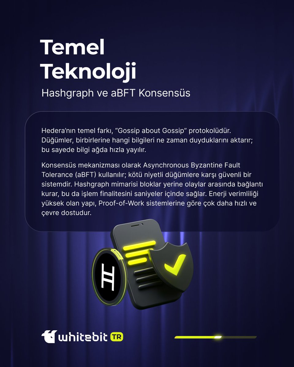 WhiteBIT Türkiye tweet media