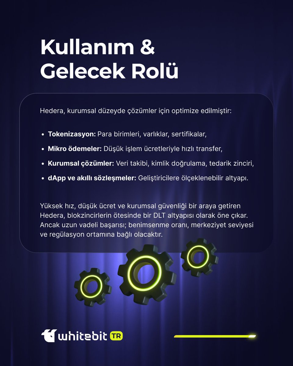 WhiteBIT Türkiye tweet media