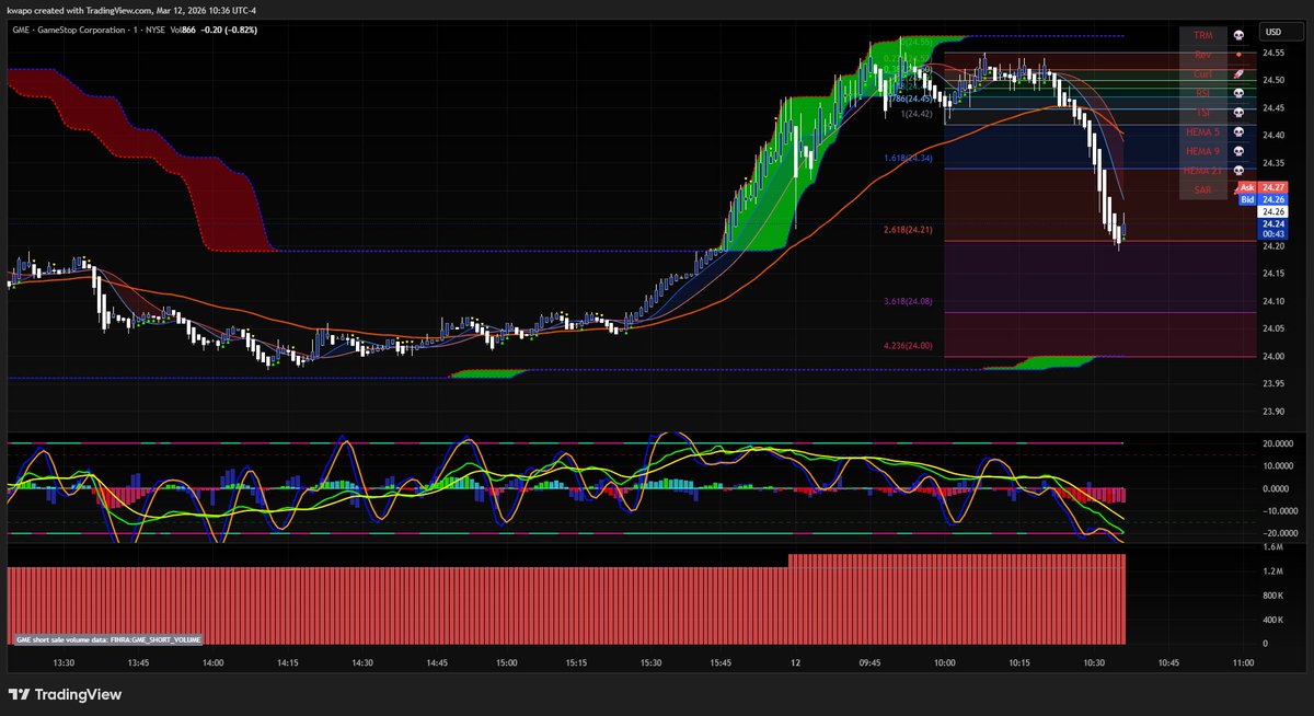 team.LULD.MiNHYo (@minhjung3) on Twitter photo 