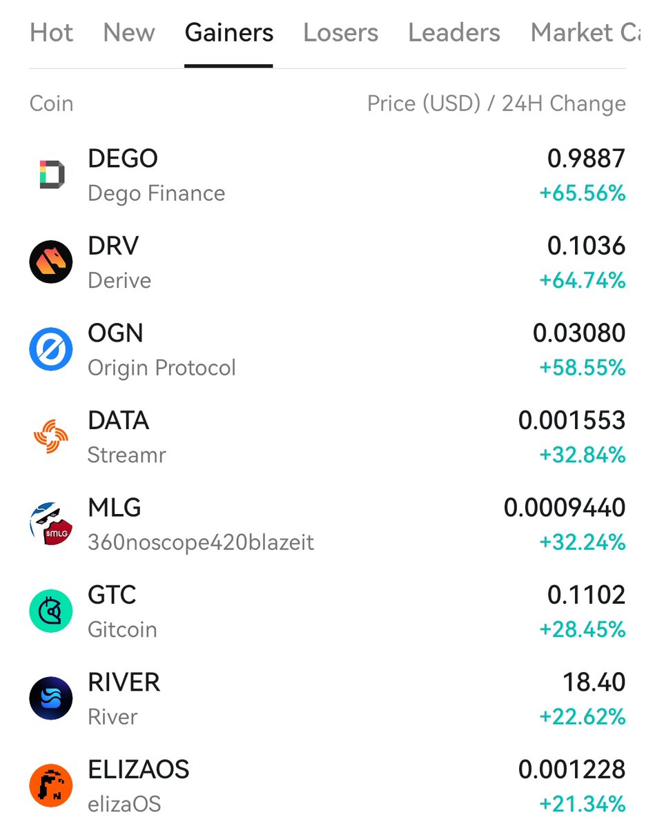 crypto ciara tweet media