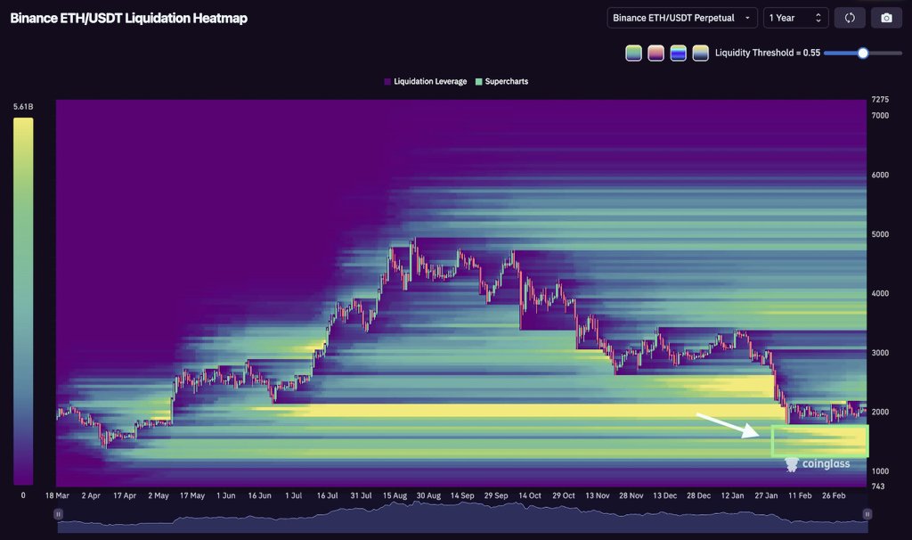 Formanite tweet media