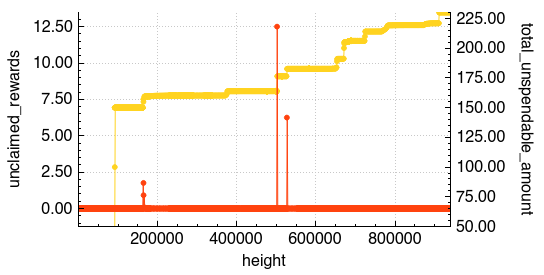 Narcélio tweet media
