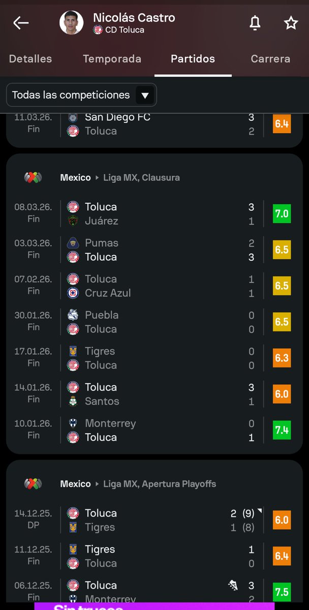 Nico Castro lleva desaparecido desde que se cargó al equipo a los hombros y eliminó al Monterrey, exactamente 10 partidos que no pesa #DiablosTwitteros