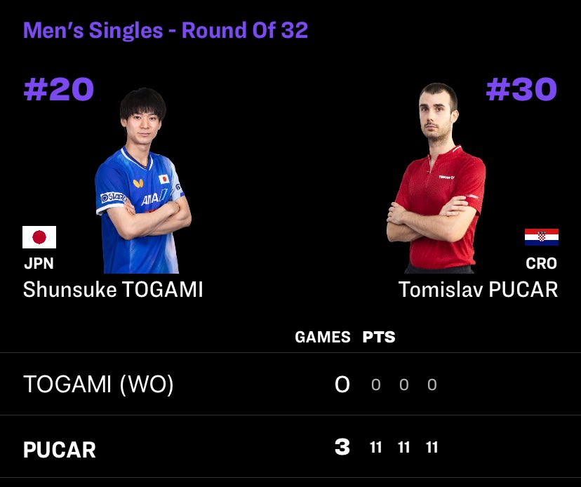 Cho Allez !🏓 tweet media