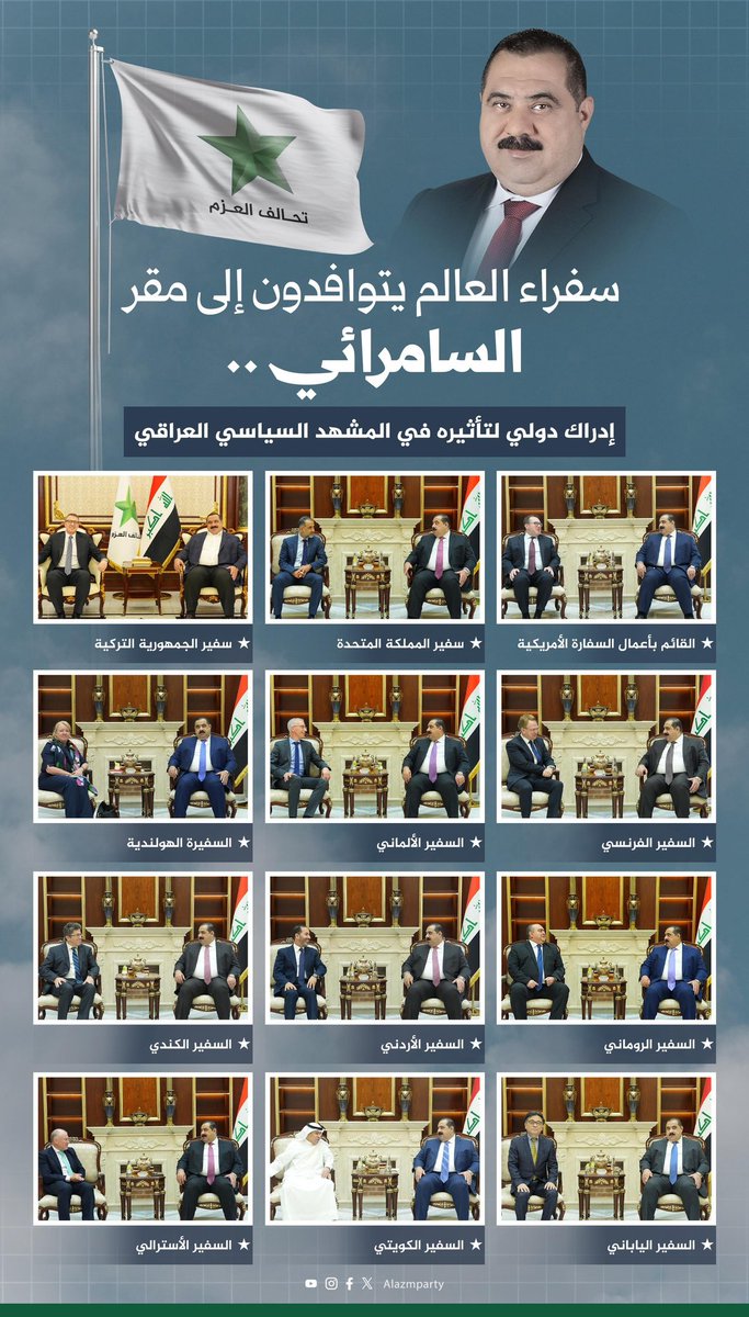 سفراء العالم يتوافدون إلى مقر السامرائي..
إدراك دولي لتأثيره في المشهد السياسي العراقي

في عالم السياسة، تحمل الزيارات الدبلوماسية رسائل تتجاوز إطار المجاملة البروتوكولية، فهي غالباً ما تعكس قراءة دقيقة لموازين التأثير داخل أي بلد. 

وفي هذا السياق، برز مقر رئيس تحالف العزم،