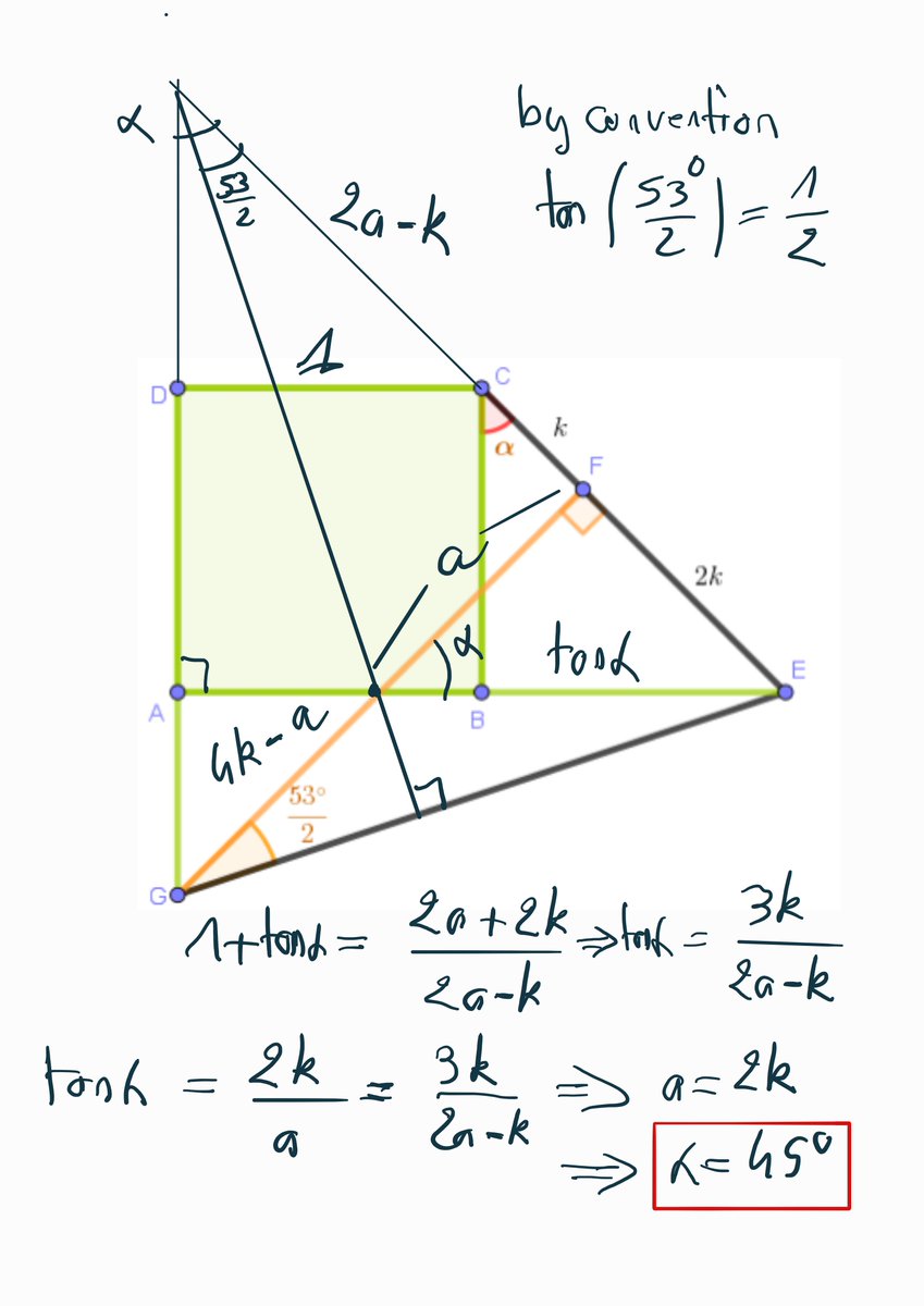 Stéphane Bernard tweet media