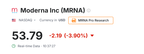 TenkanTrading's tweet image. #MRNA $MRNA ahora a seguir que hace.

Cuiden la comitente 🦅
