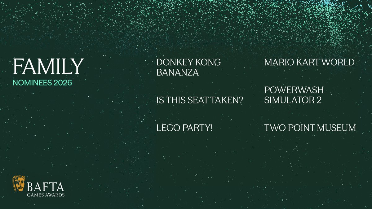 BAFTA Games tweet media