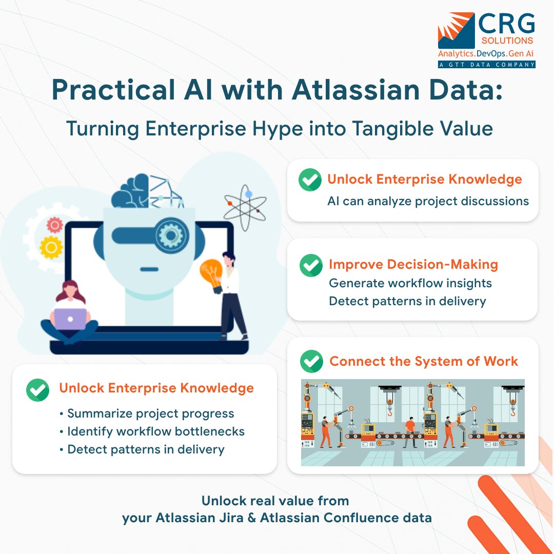 CRG Solutions Pvt. Ltd. tweet media