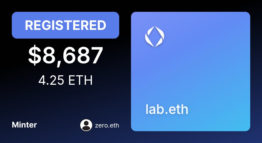 🚨 ENSMarketBot.eth tweet media
