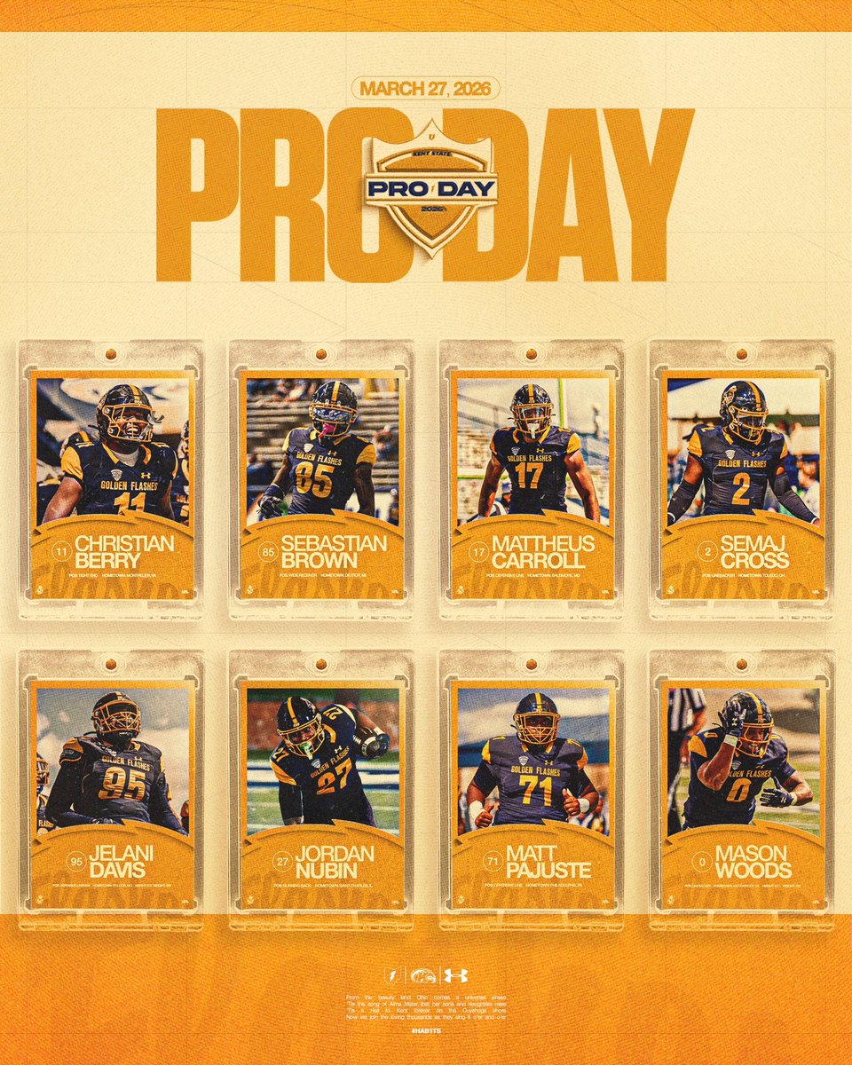 Kent State Football tweet media