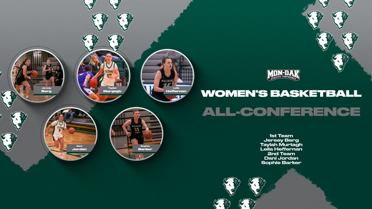 Teton Athletics tweet media