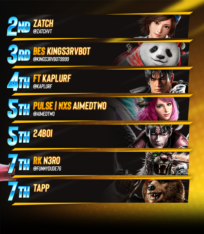 BREAKOUT! 💫 tweet media