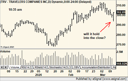 Michael Kahn, CMT tweet media