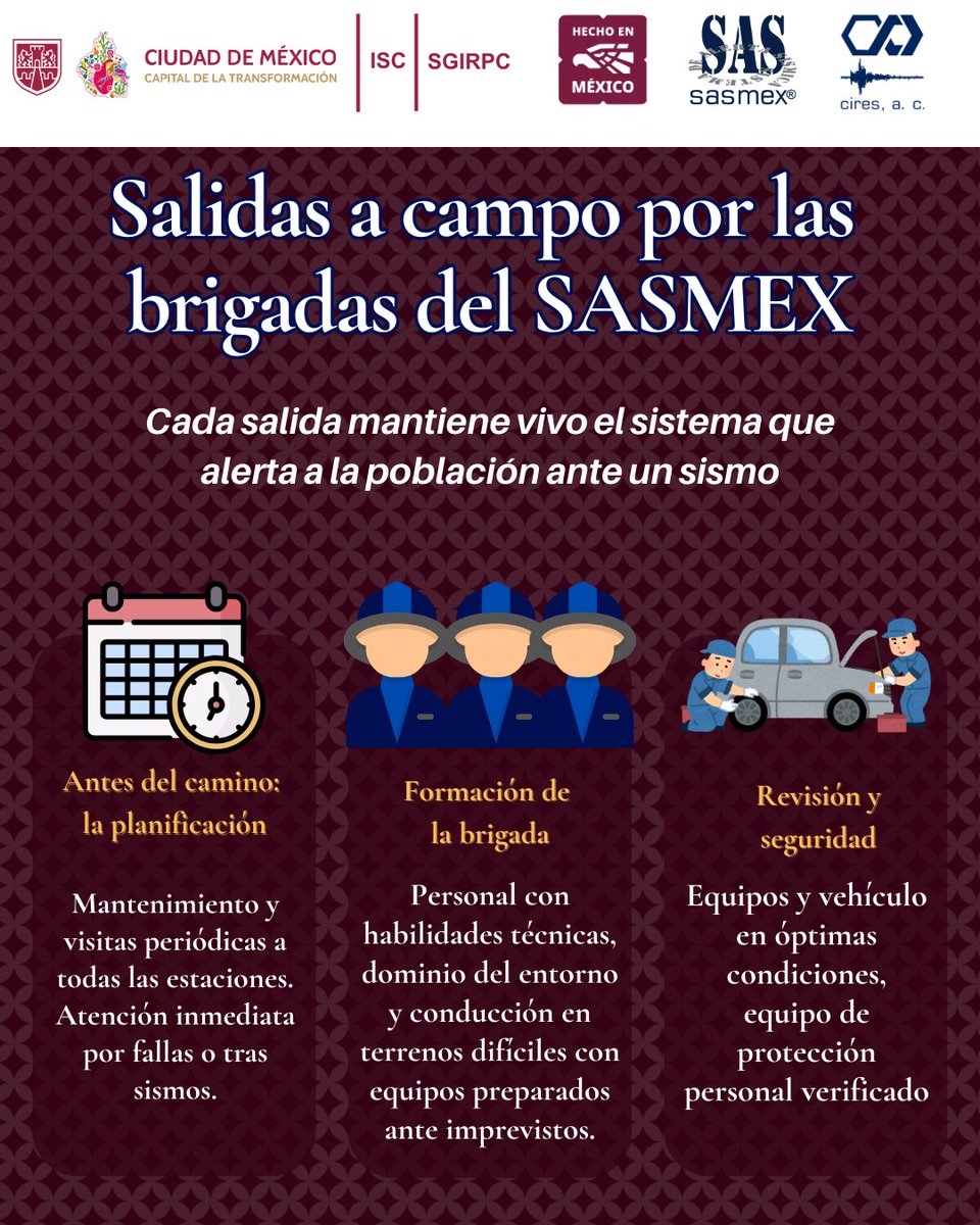 AlertaSísmica SASMEX tweet media