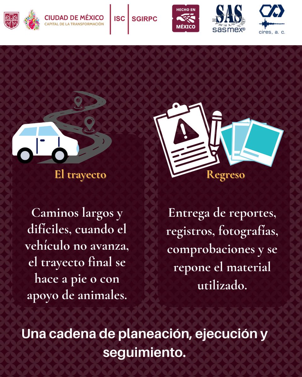 AlertaSísmica SASMEX tweet media