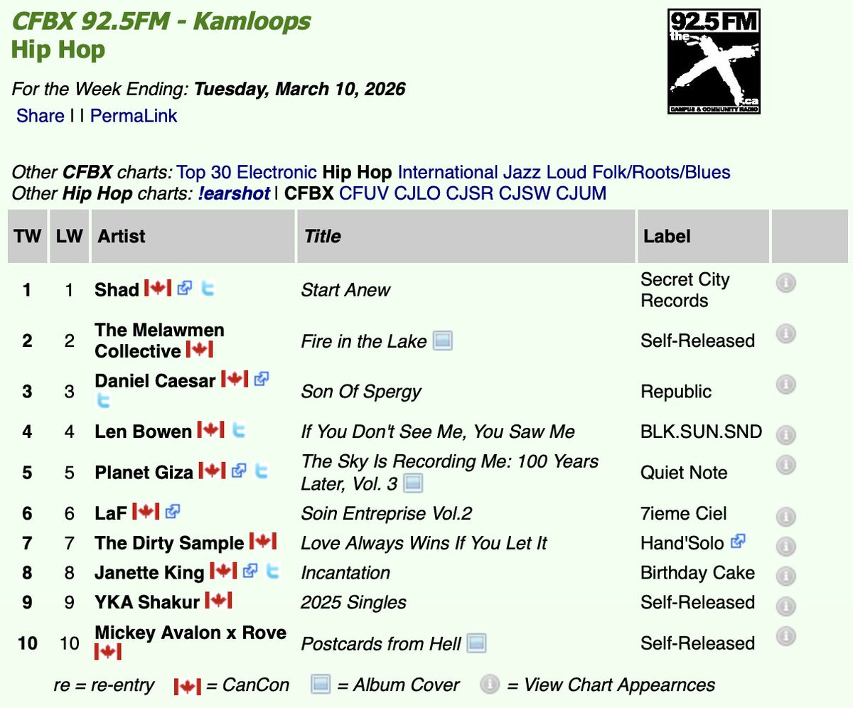 Hand'Solo Records tweet media