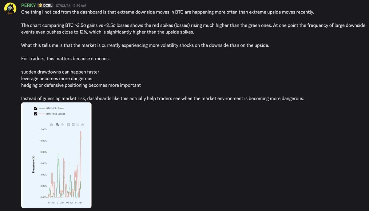 The Risk Protocol tweet media