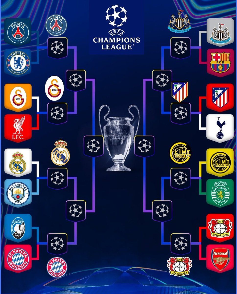 Siaran Bola Live tweet media