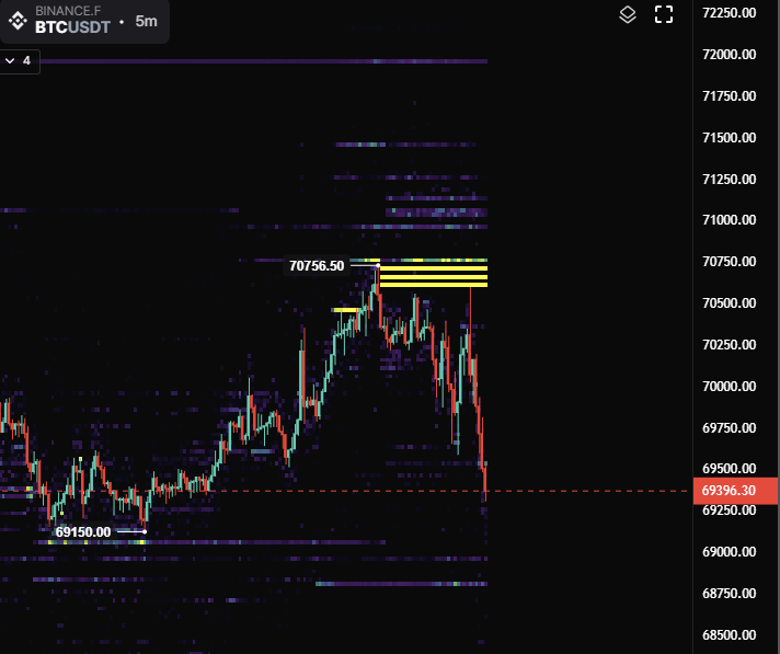 Dead Cat Bounce tweet media