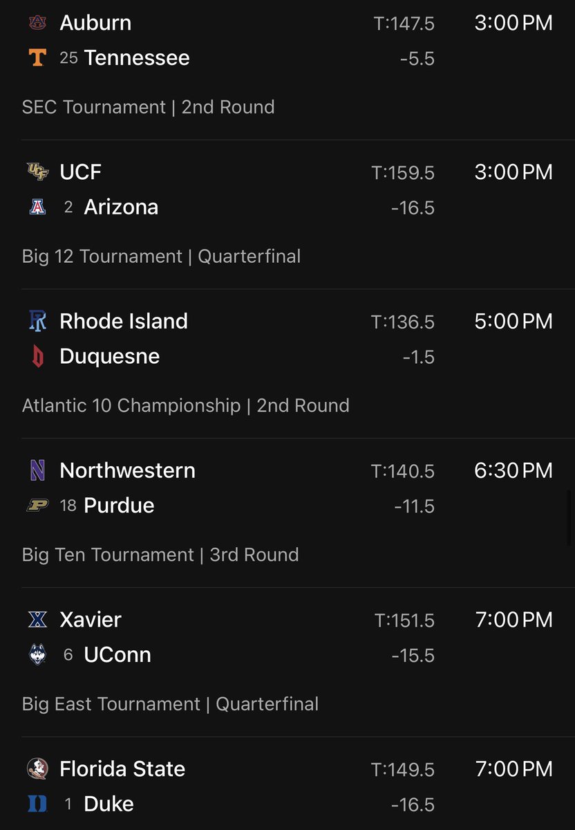 Arcbets_'s tweet photo. LADDER CHALLENGE $10 - $1000 🪜 

$10 - $260.69 ‼️ 

DAY 1 : CHARLESTON +6.5 ✅
DAY 2 : BYU ML ✅ 
DAY 3 : NEBRASKA -3.5 ✅
DAY 4 : DETROIT MERCY +6.5 ✅
DAY 5 : WILD ML ✅ 
DAY 6 : CLIPPERS ML ✅ 

 WE READY FOR DAY 7 ?? ⬇️ 

LIKE 👍🏻 + RETWEET ♻️ + COMMENT 💬
 
#GamblingX #Ladder #Gambling𝕏