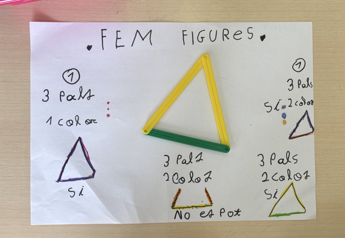 Carles Granell tweet media