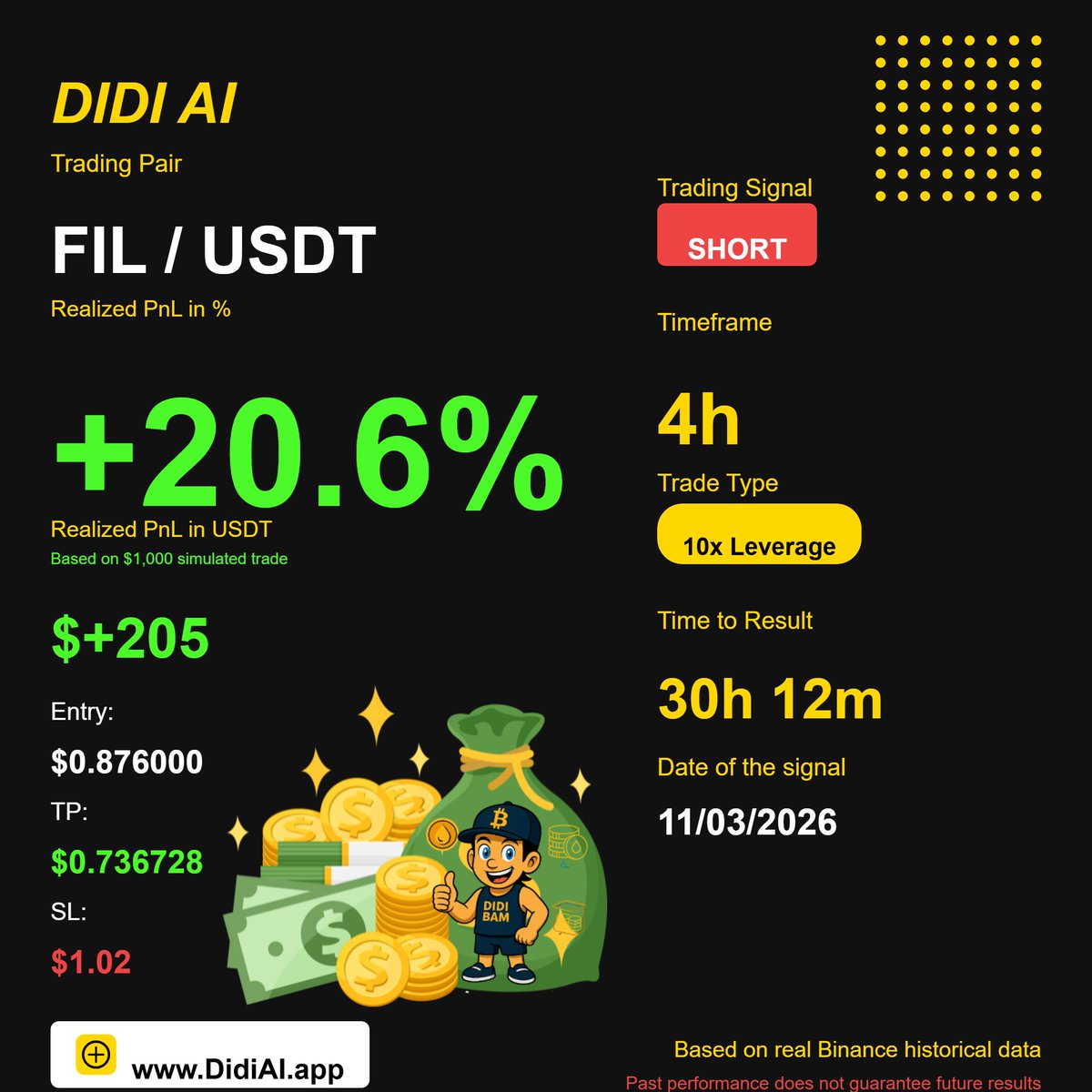 Didi Ai tweet media