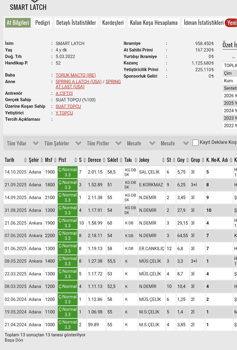 Ɇ₣ØⱤ ⚔️ tweet media