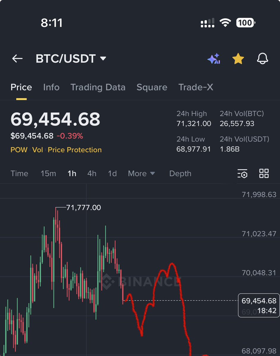 VECTOR PRIME tweet media