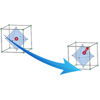 Physical Review Letters tweet media