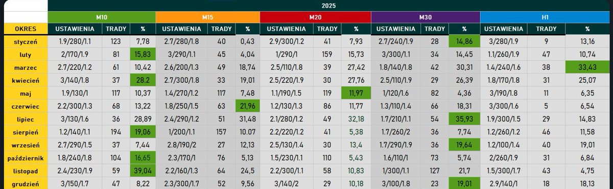 Mastermind tweet media