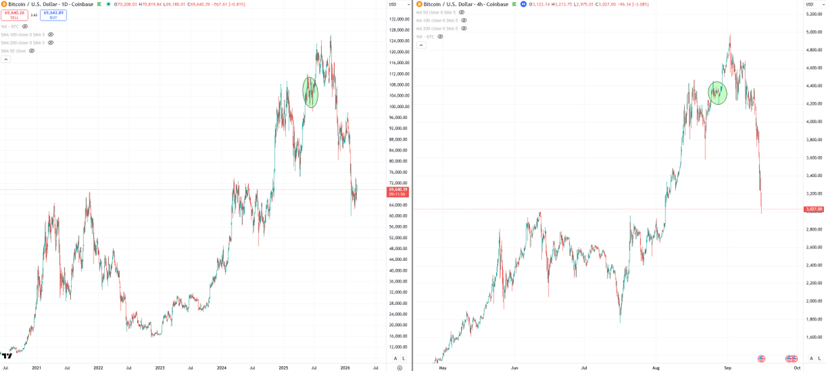 Blockchain Backer tweet media