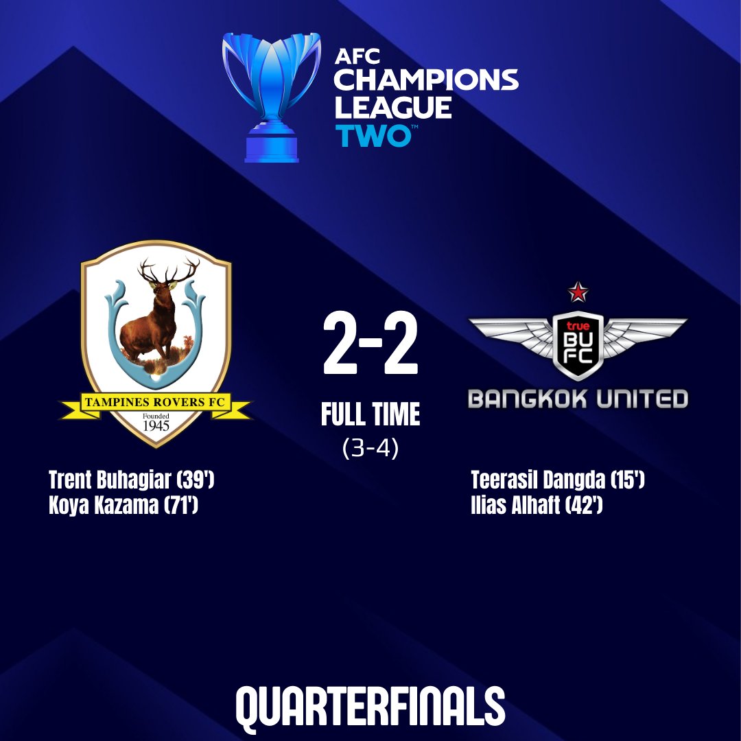 2025/26 AFC Champions League Two
Quarterfinals

<a href="/TRUEBUFC/">True Bangkok United</a> 🇹🇭 stalled the onslaugh of <a href="/TRFCStags/">BG Tampines Rovers FC</a> 🇸🇬 to advance to the Semifinals

They will face <a href="/GAMBA_OFFICIAL/">ガンバ大阪オフィシャル</a> 🇯🇵

#ACLTwo