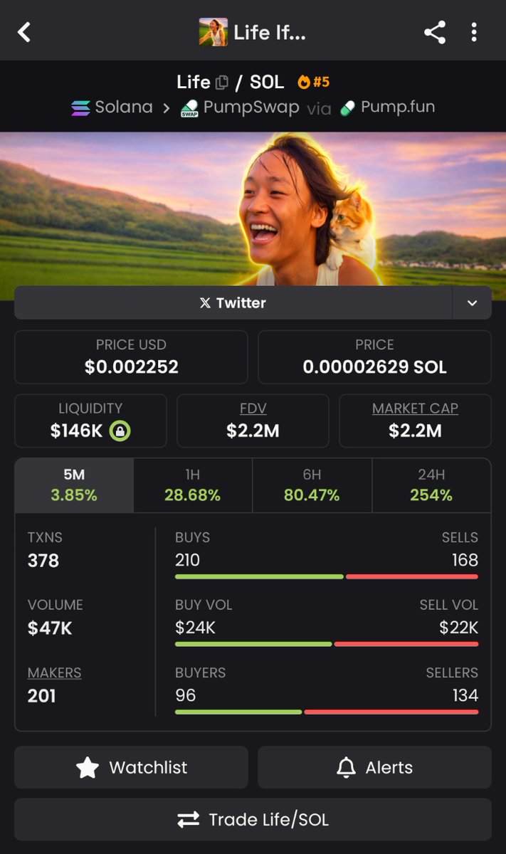 AnikiCrypto tweet media