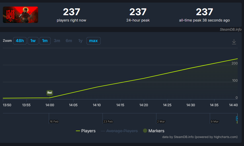 Fandom Pulse tweet media