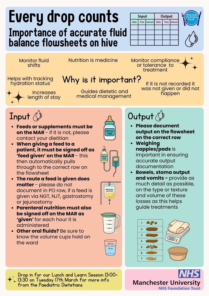 AHP's at MFT tweet media