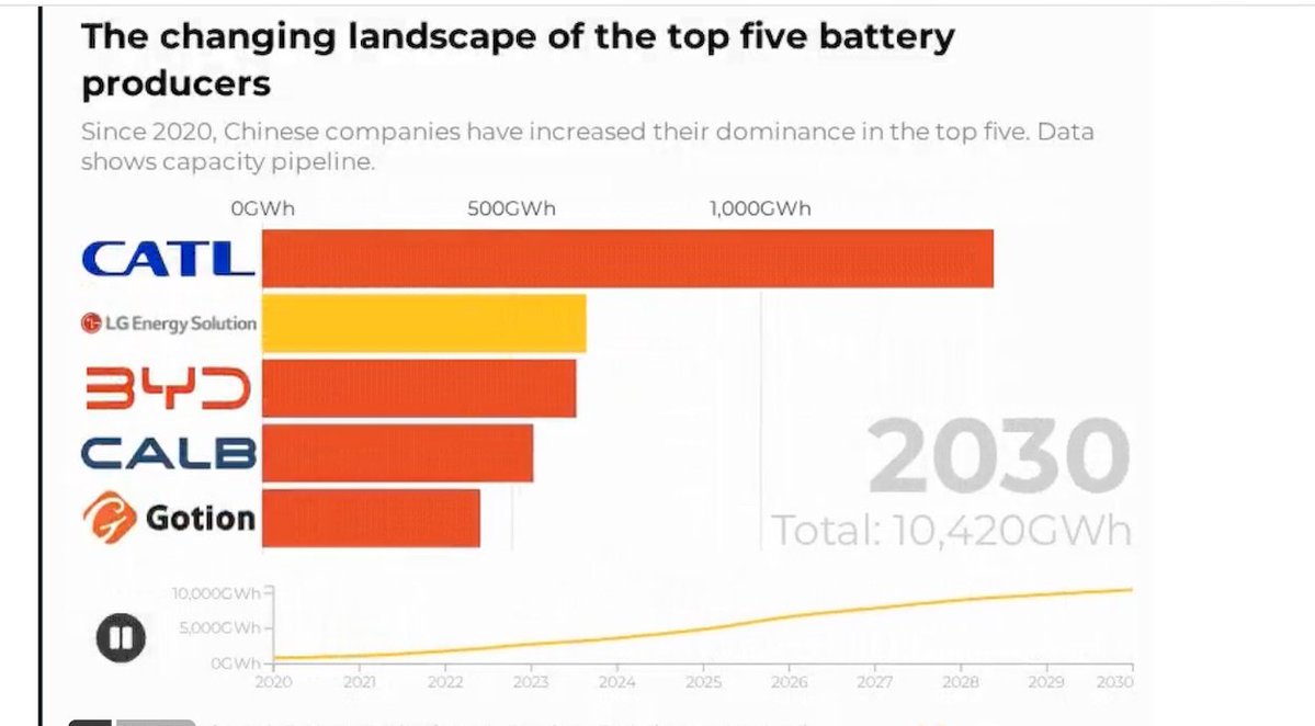 ᴀᴍᴀʟ ɪʟʟᴇꜱɪɴɢʜᴇ tweet media