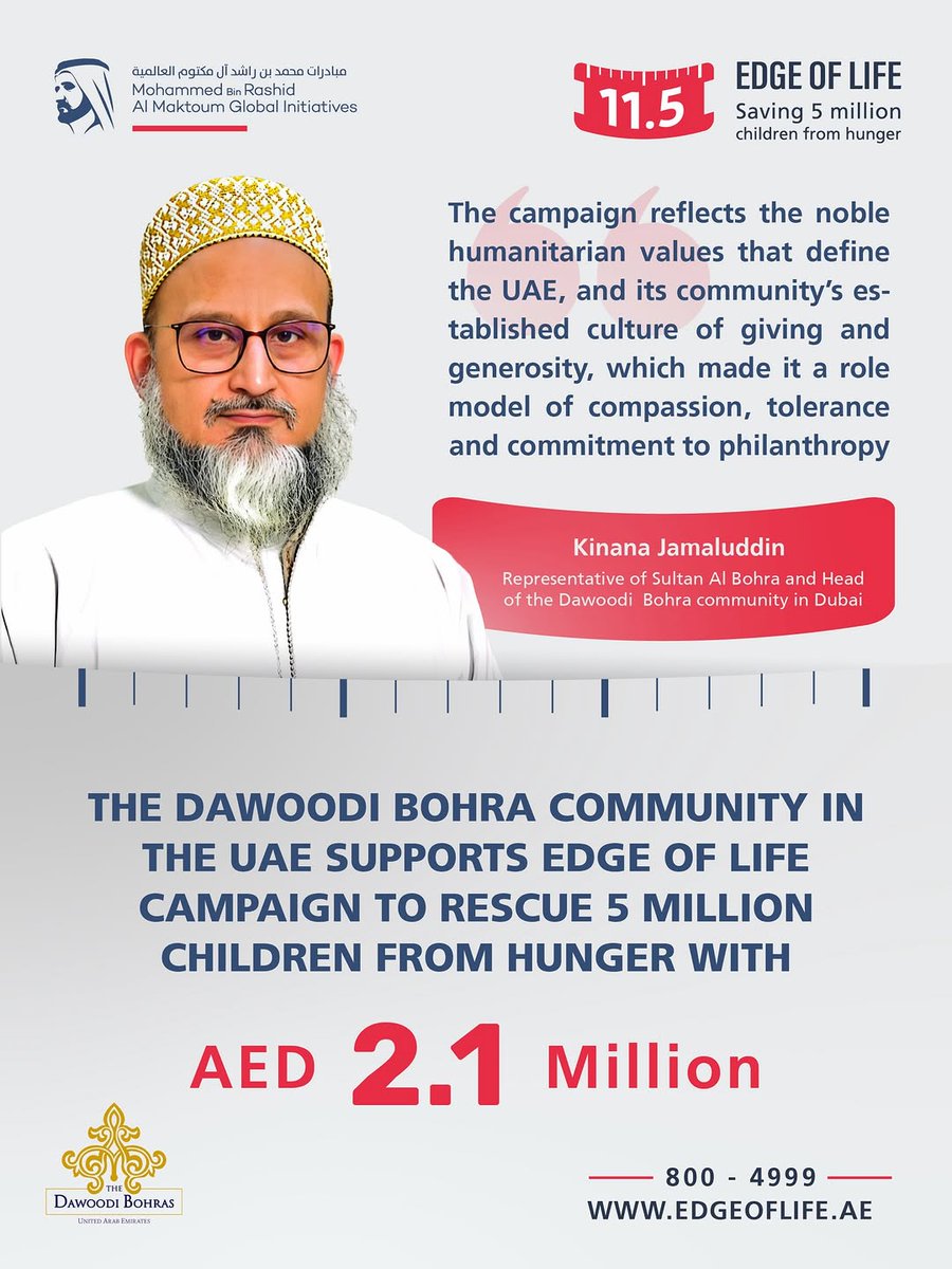 Bohras_MidEast's tweet photo. Members of  @Dawoodi_Bohras extend their heartfelt gratitude for the opportunity to participate in the #EdgeOfLife campaign to save 5 million children from hunger. We are deeply honoured to be recognised by His Highness Sheikh Hamdan bin Mohammed for our contribution to this vital mission. Together, we can create a brighter, healthier future.